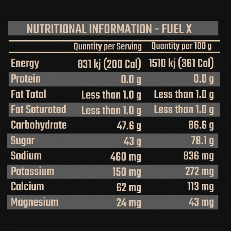Fixx Fuel x Sachet Nude 55G Gel - 2+1
