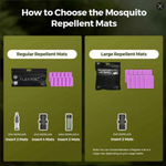 Flextail Mosquito Repellent Mat