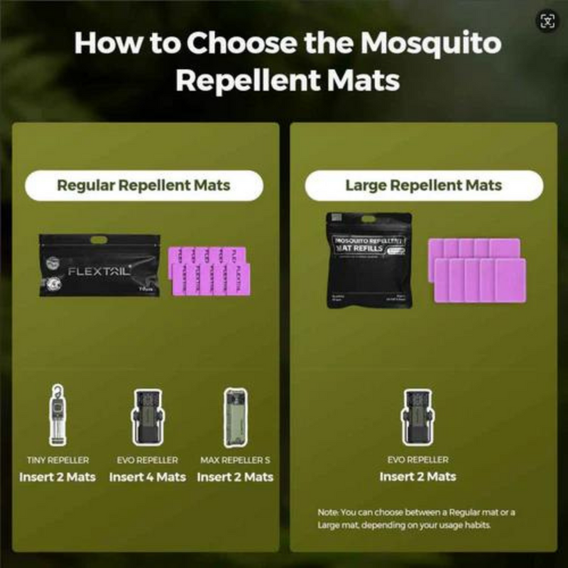 Flextail Mosquito Repellent Mat