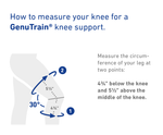 Bauerfeind Medical GenuTrain® - Knee Brace