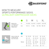 Bauerfeind Men & Women Run Ultralight Compression Socks - Full