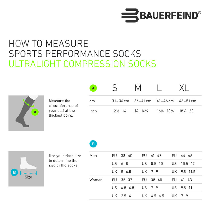 Bauerfeind Men & Women Run Ultralight Compression Socks - Full