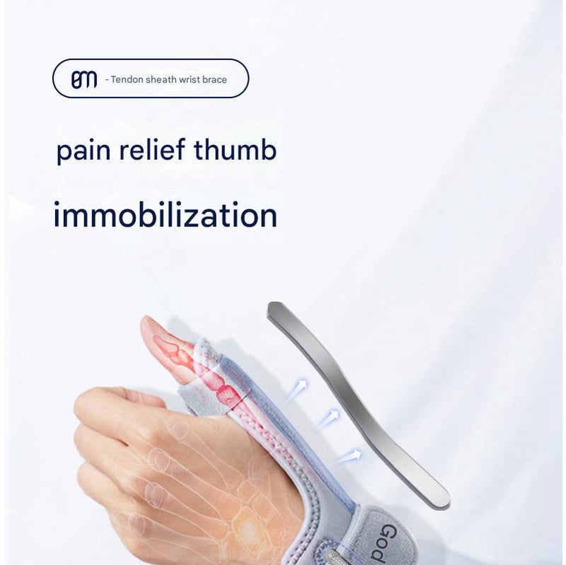 BM Support Thumb Spica Splint